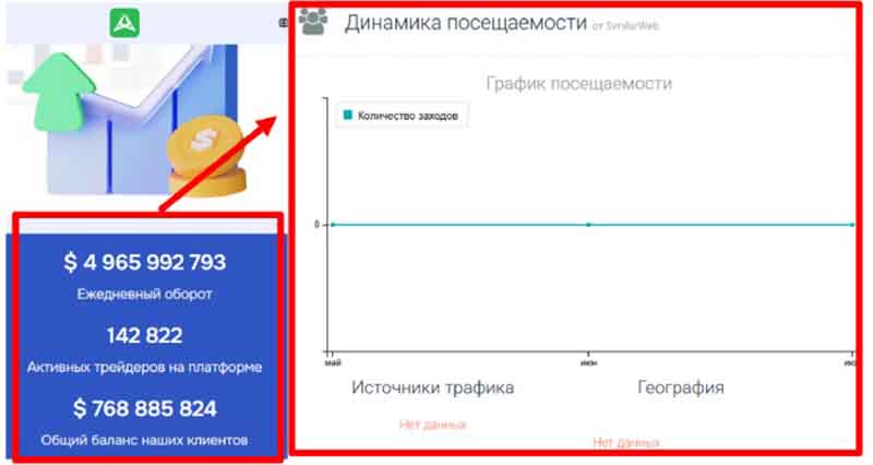 Брокер предлагает зайти на сайт через TurboProxy — это верный признак мошеннической схемы