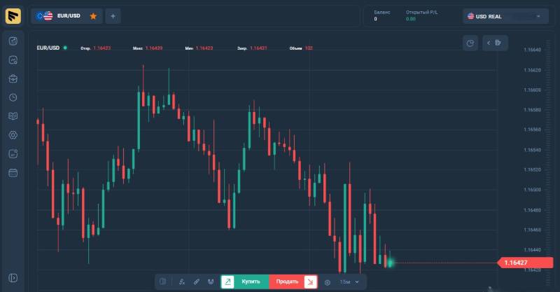 Хамелеон трейдинга: как платформа CQGWEB грабит людей через сайты-клоны