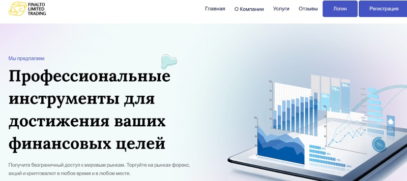 Finalto Trading Limited