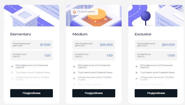 Hamizons — это очередной клонированный лохотрон, который нагло грабит своих клиентов.