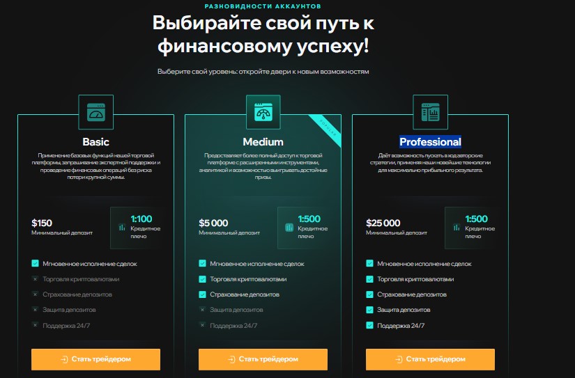 Muolarilinx— это профессиональные аферисты, которые создают видимость торговли.